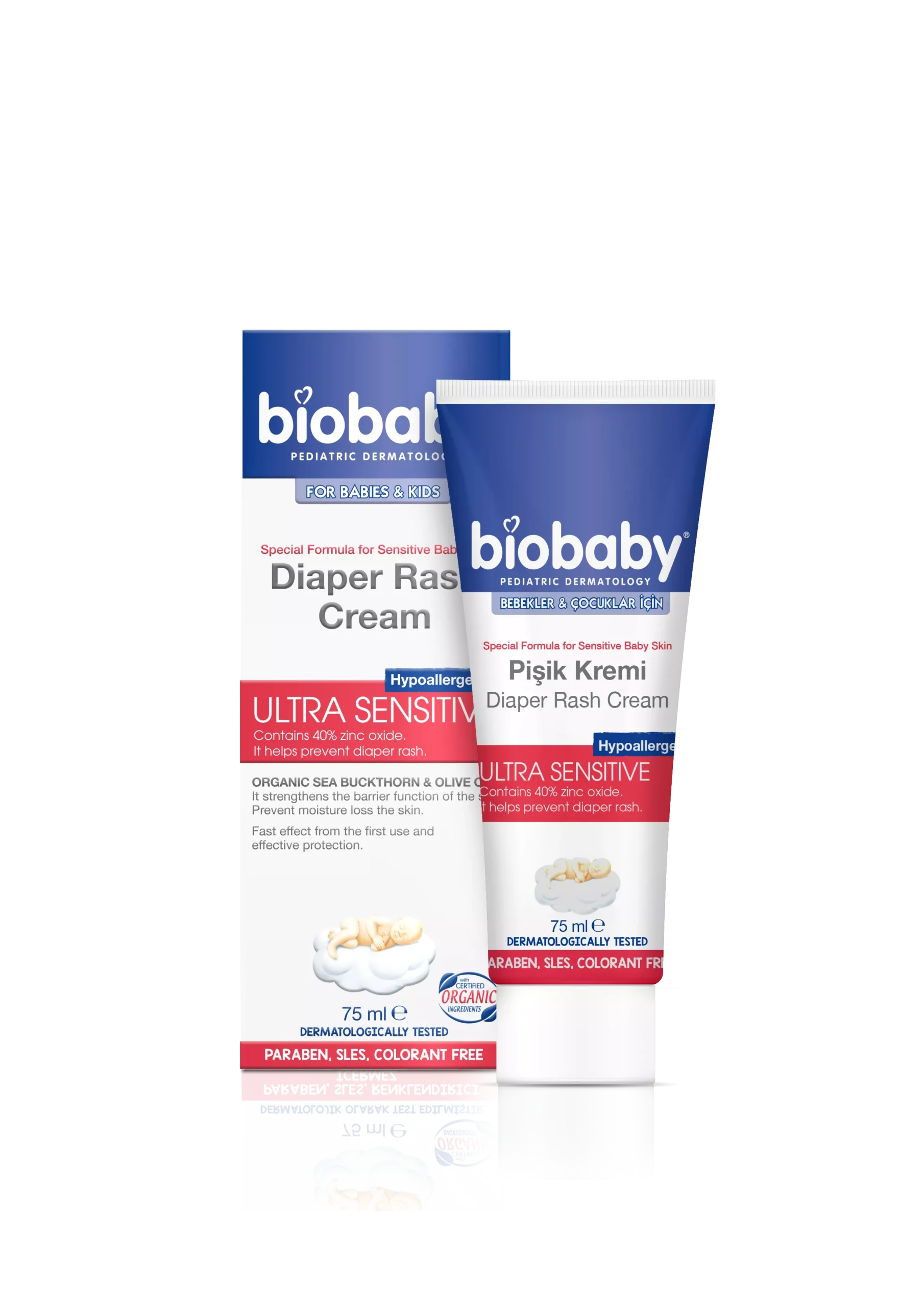 Krem kundër irritimit të pelenës